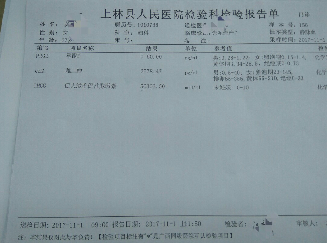 孕酮太低流血有保胎成功的吗,孕酮低保胎真实感受