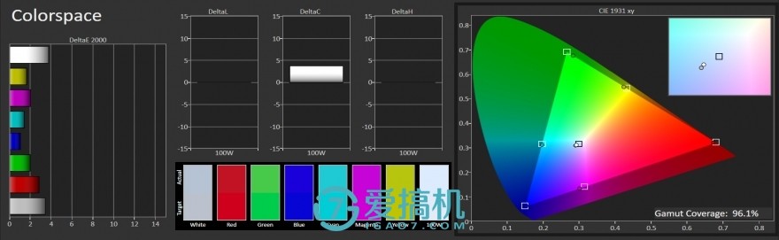 华为mate10性能全面评测视频,性能顶级颜值担当华为mate10评测