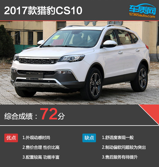 15年猎豹cs10值多少钱,二手猎豹cs10值得入手吗