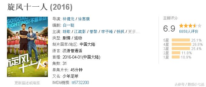 胡歌必须看的几部剧,胡歌豆瓣评分最低的6部电视剧