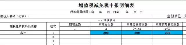 专票认证抵扣操作步骤,增值税专票电子版怎么认证抵扣