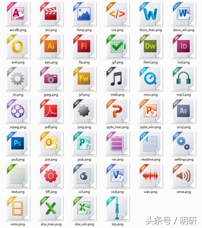 如何已有的文件转换为其他格式,怎样将文件转换成自己想要的格式