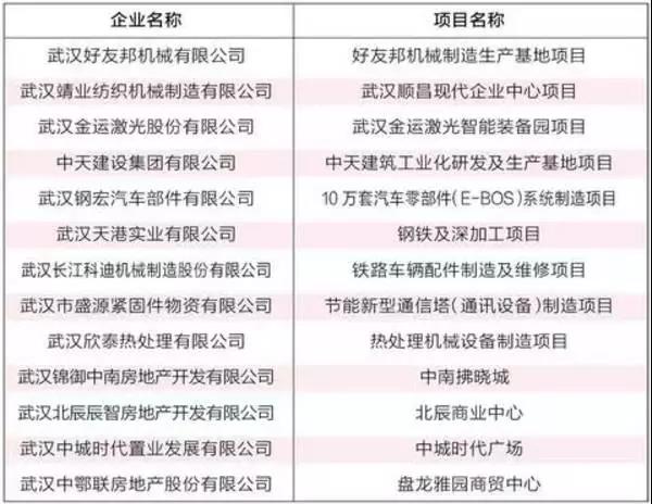 黄陂最穷的地方是哪个地方,黄陂不为人知的地方
