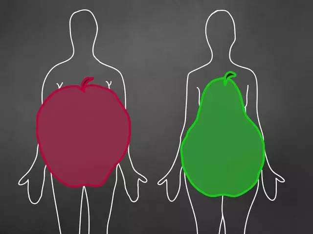 腰围变粗肚子大怎么了,男人减腰围最炸裂动作