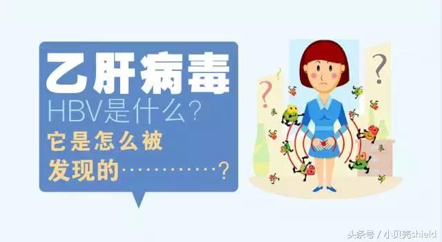 什么是乙肝病毒,什么是乙肝病毒含量阴性