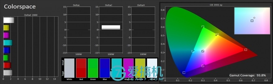 华为mate10性能全面评测视频,性能顶级颜值担当华为mate10评测