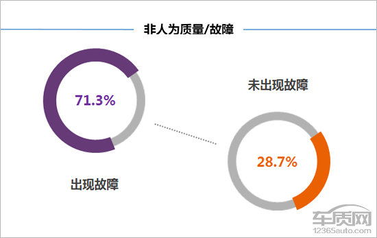 15年猎豹cs10值多少钱,二手猎豹cs10值得入手吗