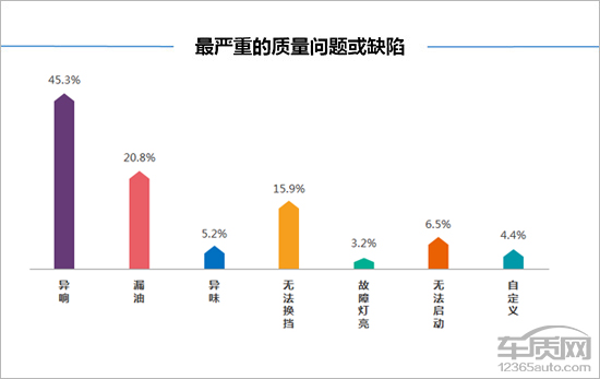 15年猎豹cs10值多少钱,二手猎豹cs10值得入手吗