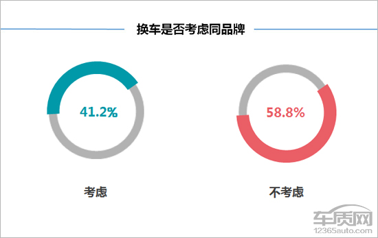 15年猎豹cs10值多少钱,二手猎豹cs10值得入手吗
