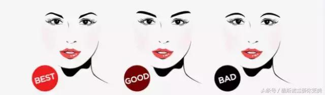 怎样才能做出一副好看的眉毛,怎么判断自己适合画哪种眉毛