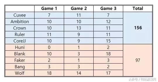 ssg鏁欑粌edgar,ssg鏁欑粌edgar璧勬枡