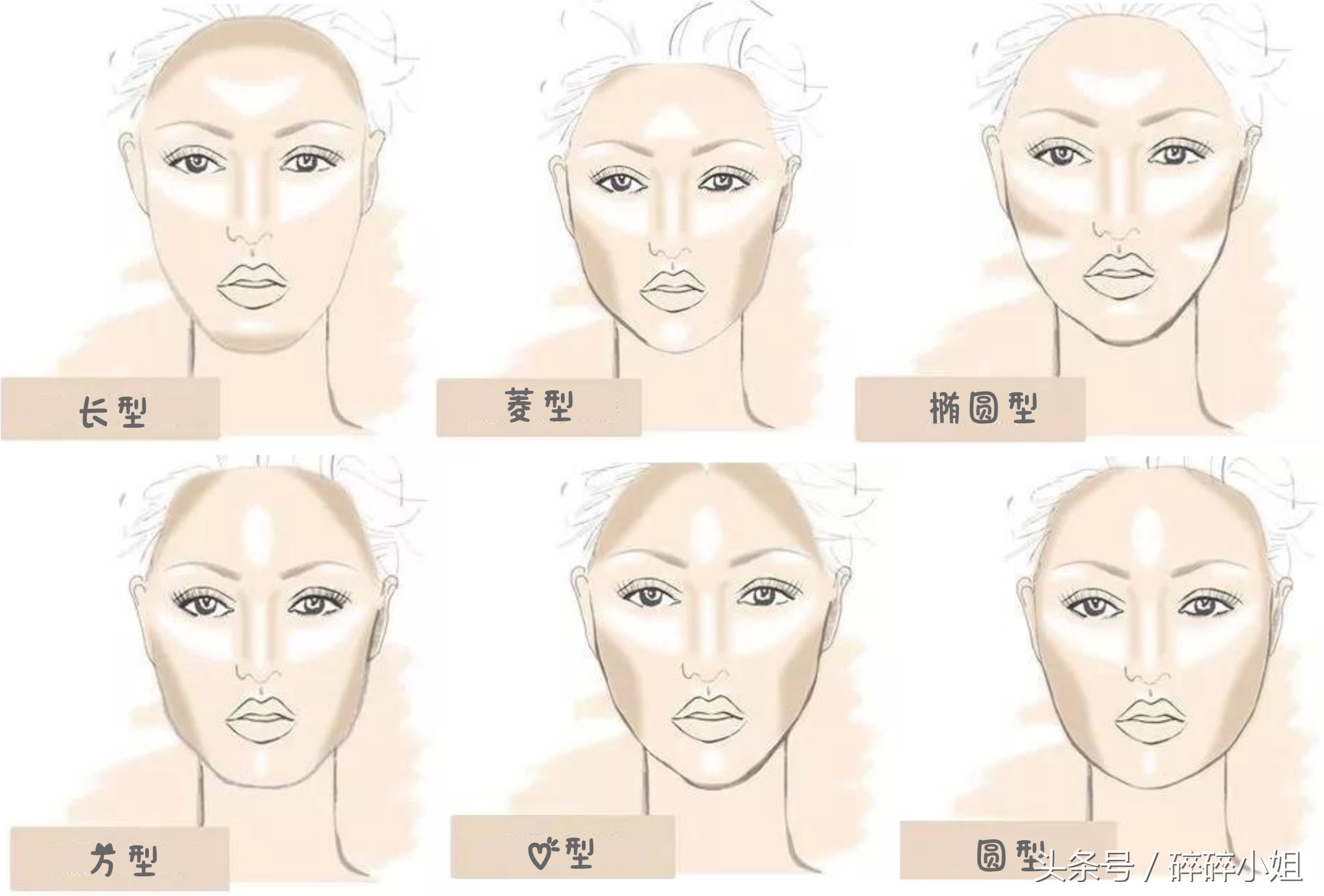 换刘海果然可以让一个人变年轻,换个刘海看看哪个好看一点