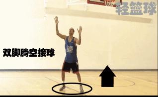 华尔兹外侧换步接晃追步,球场华尔兹空中换手挑篮