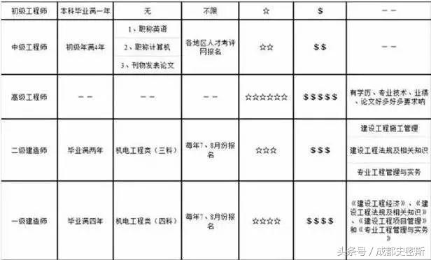 <html>
<head><title>502BadGateway</title></head>
<body>
<center><h1>502BadGateway</h1></center>
<hr><center>nginx</center>
</body>
</html>
<!--apaddingtodisableMSIEandChromefriendlyerrorpage-->
<!--apaddingtodisableMSIEandChromefriendlyerrorpage-->
<!--apaddingtodisableMSIEandChromefriendlyerrorpage-->
<!--apaddingtodisableMSIEandChromefriendlyerrorpage-->
<!--apaddingtodisableMSIEandChromefriendlyerrorpage-->
<!--apaddingtodisableMSIEandChromefriendlyerrorpage-->
