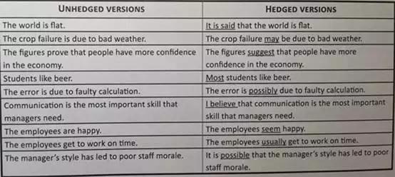 三年级英语怎么学好的方法,怎么学好英语方法技巧