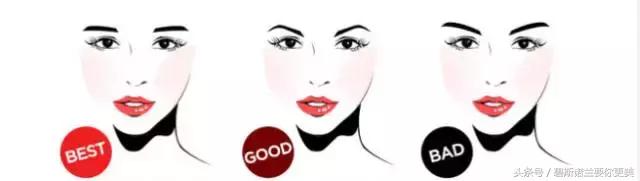 怎样才能做出一副好看的眉毛,怎么判断自己适合画哪种眉毛