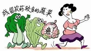 中医把脉你信吗,中医农业