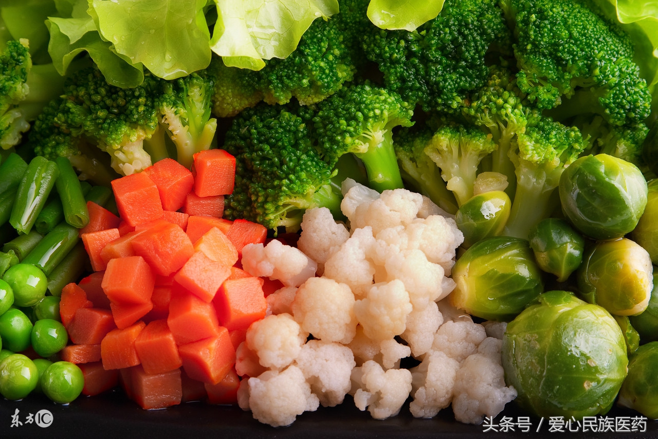 生活中可以解毒的食物,日常饮食中该如何预防食品致癌物