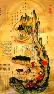 常见病的中医自诊和治疗,常见病可以自己治吗