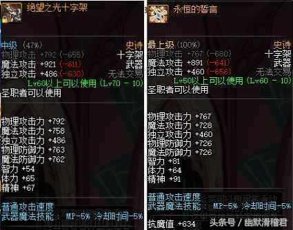 dnf升级新副本装备刷哪个图,最新dnf每日每周必刷的副本汇总