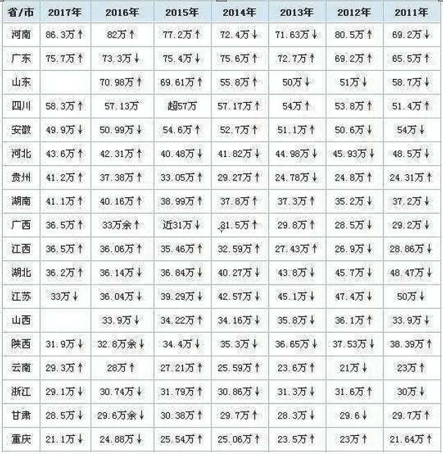 天津落户和真正的天津户口区别,为什么好多人去天津落户上学