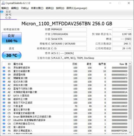 卖1.4W的mGTX1060笔记本是宏碁膨胀了吗?