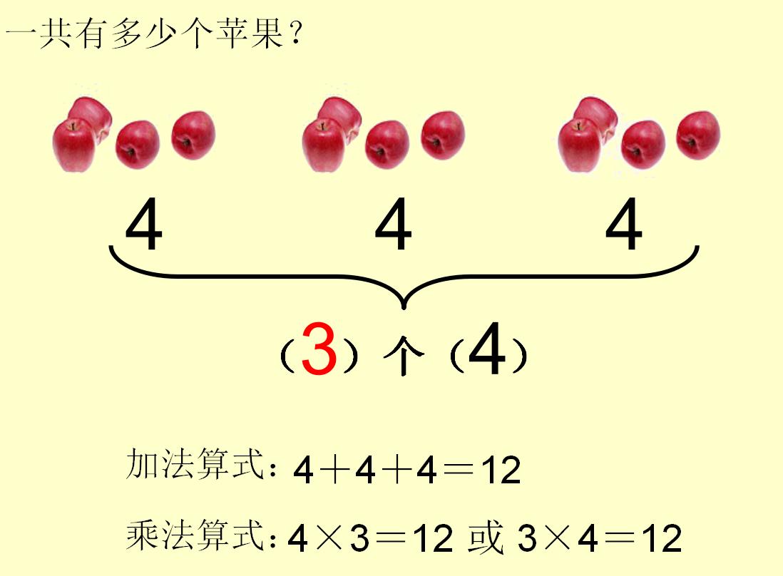二年级上册数学乘法口诀专项练习,表内乘法二年级上册8的乘法口诀