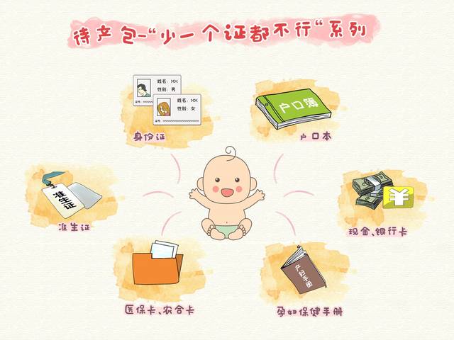 北鼻兔待产包,北鼻宝宝待产包