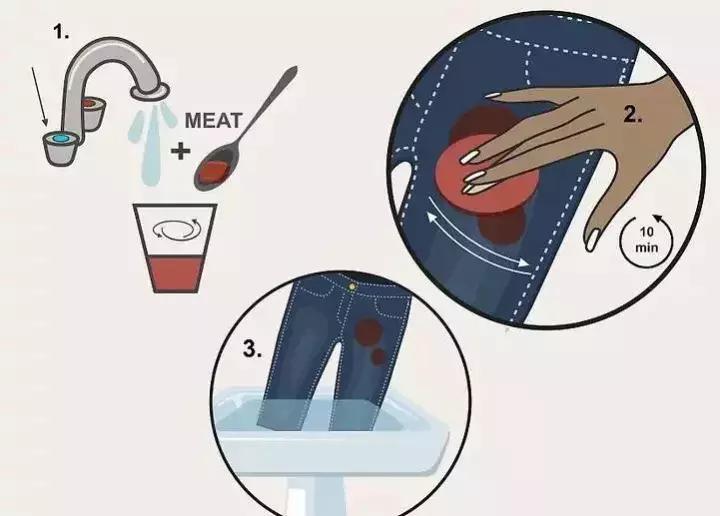 牛仔裤酱油污渍怎么去除,去除牛仔裤的污渍方法