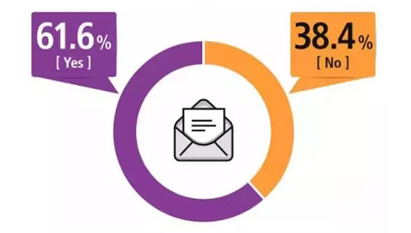 同性婚姻合法移民的国家,同性婚姻合法化移民