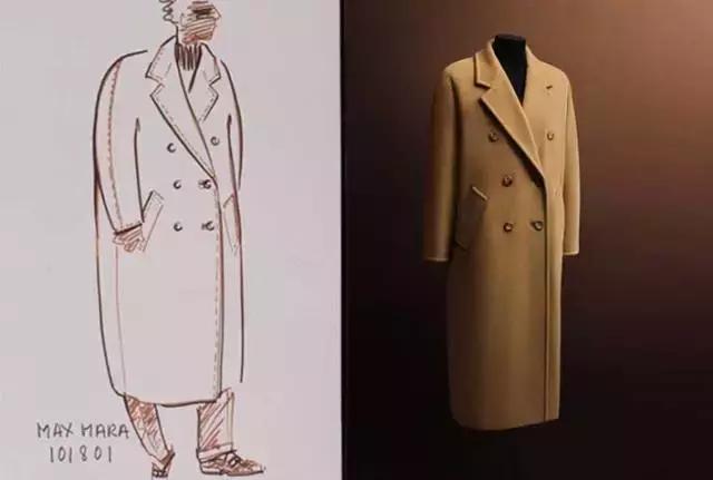 英国公主大衣,英国公主穿搭大衣