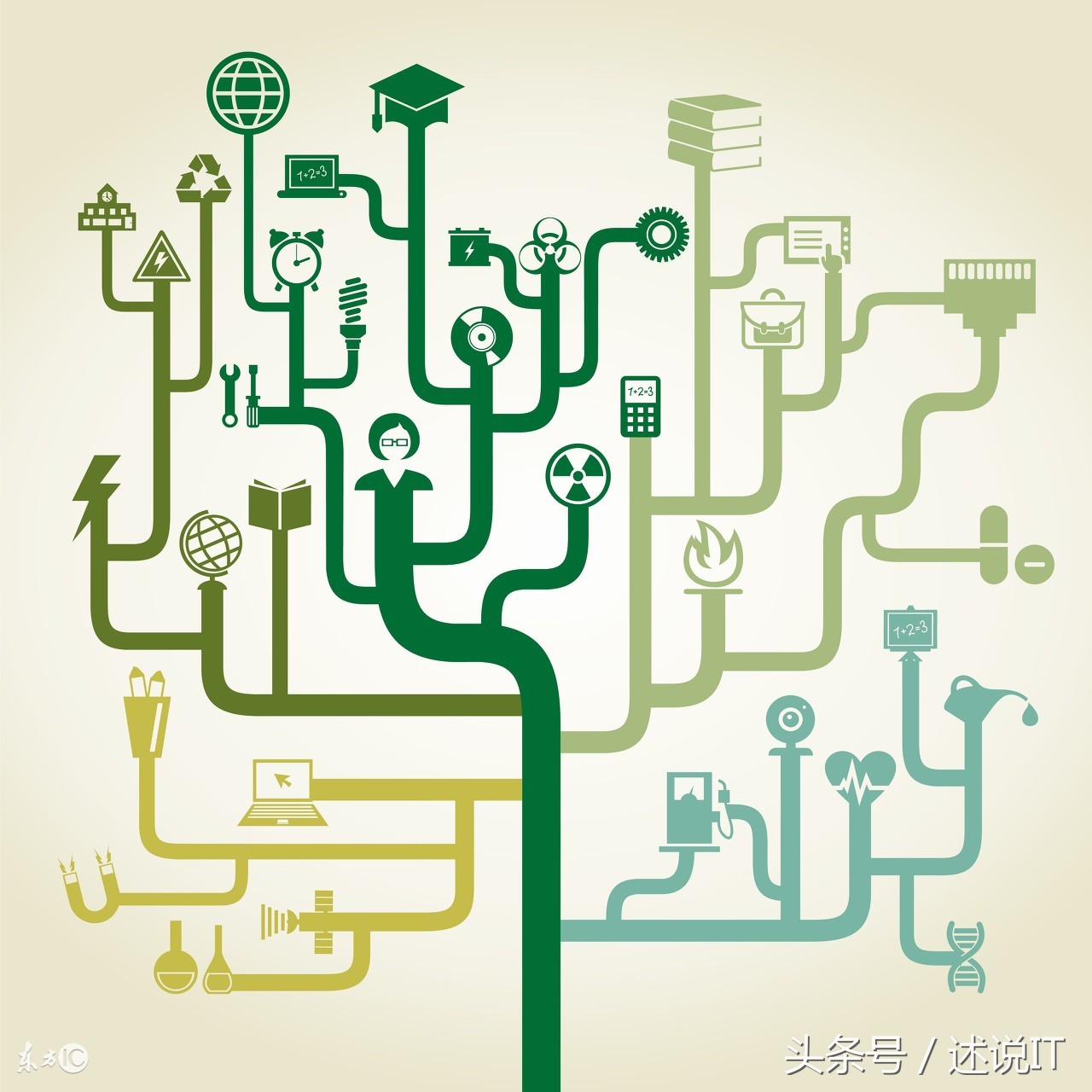 最简单的直销奖金制度,直销团队奖励制度及激励方案