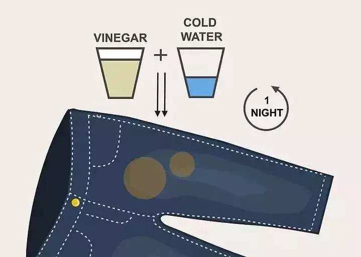 牛仔裤酱油污渍怎么去除,去除牛仔裤的污渍方法