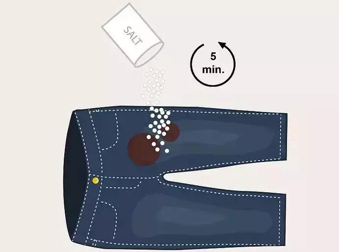 牛仔裤酱油污渍怎么去除,去除牛仔裤的污渍方法