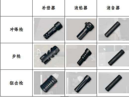 吃鸡中国式英语老外听懂了,玩吃鸡用英语和外国人交流