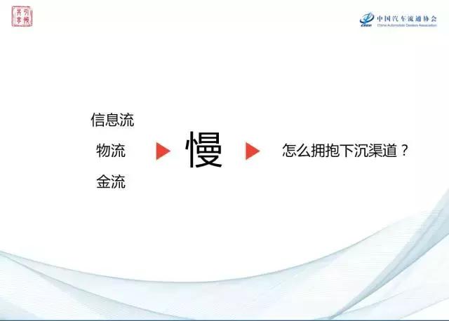卖好车ceo李研珠,卖好车李研珠身价
