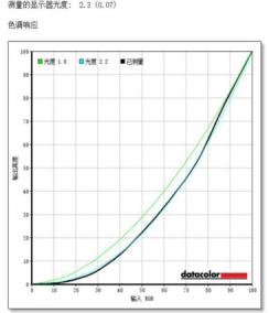 卖1.4W的mGTX1060笔记本是宏碁膨胀了吗?