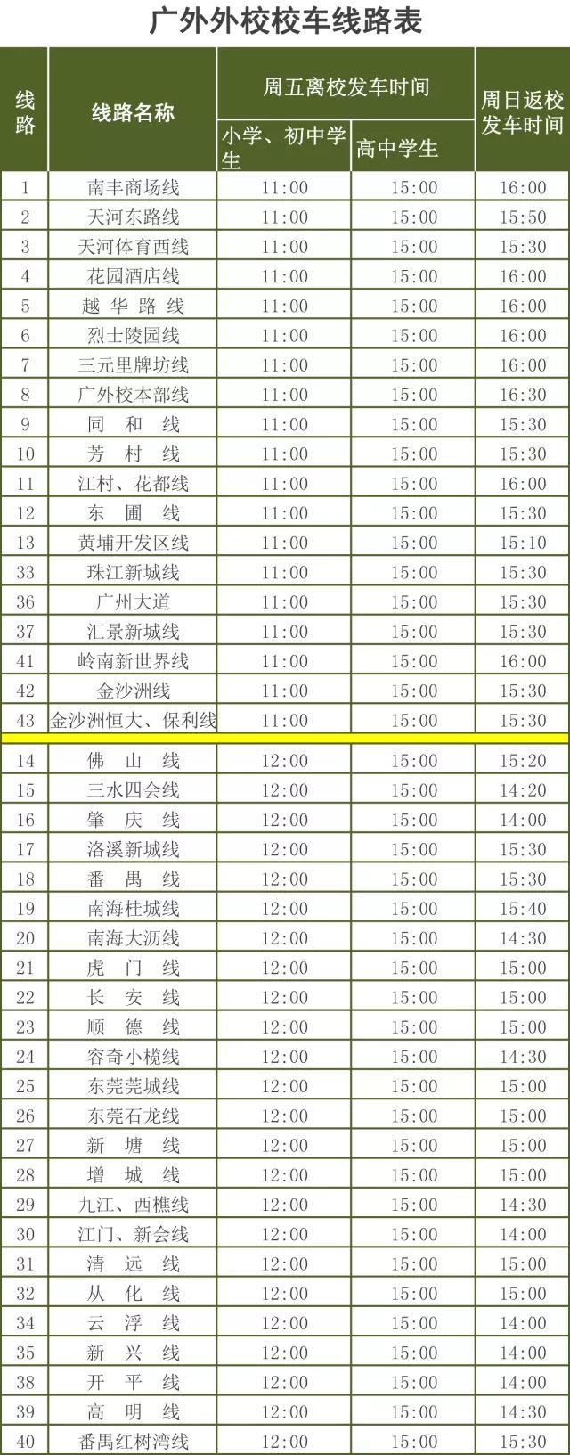 广外私立小学有哪些,广外外国语学校小学