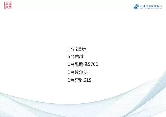卖好车ceo李研珠,卖好车李研珠身价