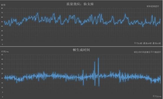 卖1.4W的mGTX1060笔记本是宏碁膨胀了吗?
