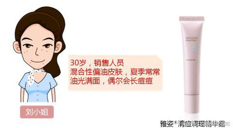 美容院脸部暗疮的清理方法,暗疮肌肤如何保养