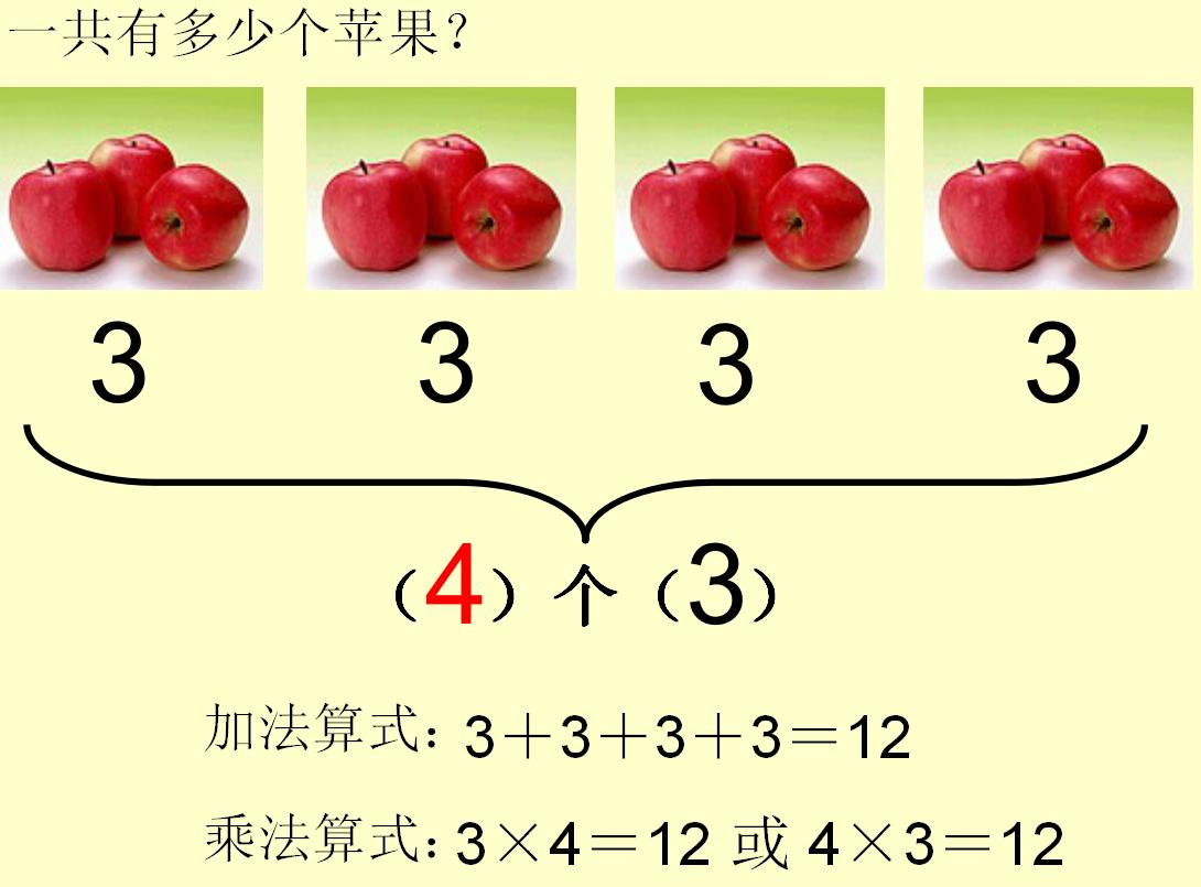 二年级上册数学乘法口诀专项练习,表内乘法二年级上册8的乘法口诀
