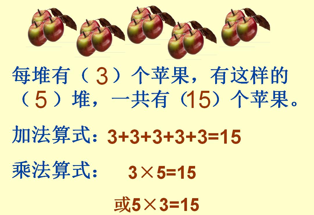 二年级上册数学乘法口诀专项练习,表内乘法二年级上册8的乘法口诀