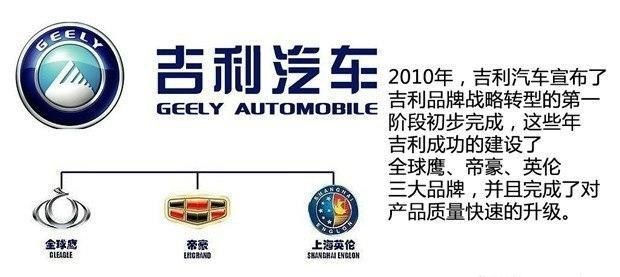 吉利汽车所有车型发展史,吉利全部车型进化史