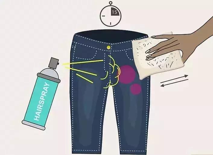 牛仔裤酱油污渍怎么去除,去除牛仔裤的污渍方法