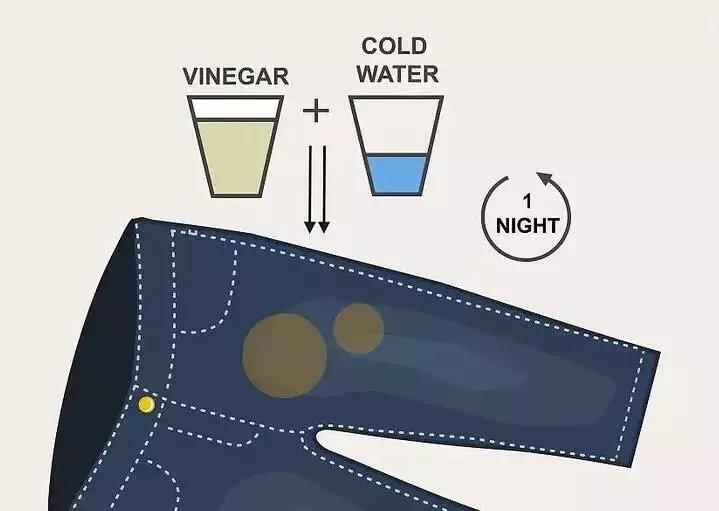 牛仔裤酱油污渍怎么去除,去除牛仔裤的污渍方法