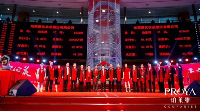 化妆品龙头珀莱雅股票,十大价值股珀莱雅