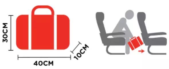2019年航空新政策行李托运,2019航空托运行李禁止清单