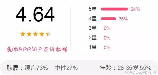 唇部去角质淡化唇纹,嘴唇磨砂去角质推荐什么