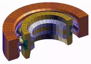 50余年的CAE软件家谱，Ansys等模拟分析软件都是其中一员